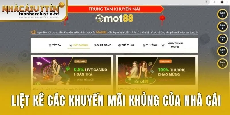 Liệt kê các khuyến mãi cực khủng của nhà cái